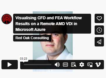 Video resource thumbnail